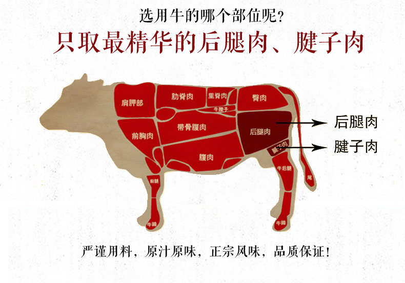 西藏特产牦牛肉五彩珠峰 五香手撕98g