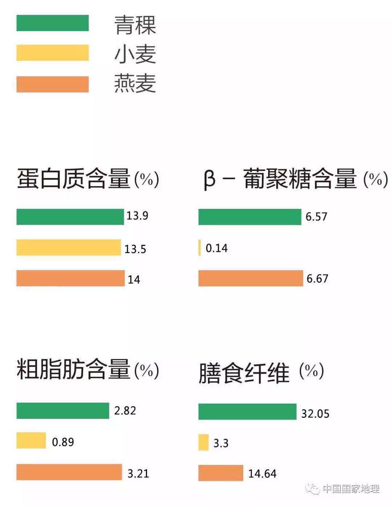 【联通积分兑换】线下核销测试