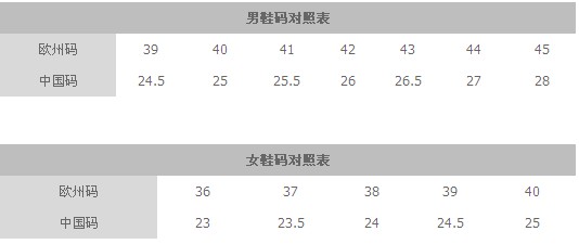 春夏新款户外鞋女式低帮轻量登山徒步鞋KFAE82334