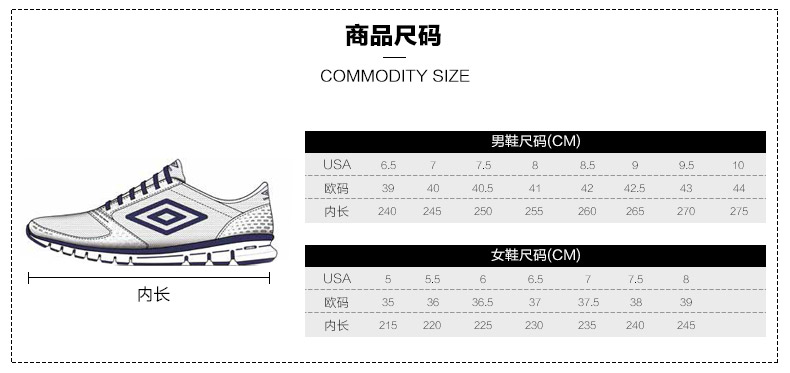 茵宝Umbro男鞋新款轻质透气跑步鞋减震跑鞋网面休闲运动鞋UCC90709