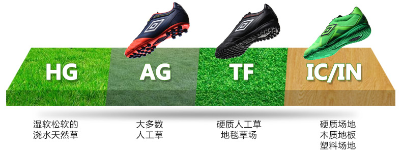 茵宝umbro 茵宝 UX系列HG鞋钉 草地比赛训练足球鞋UCB90103