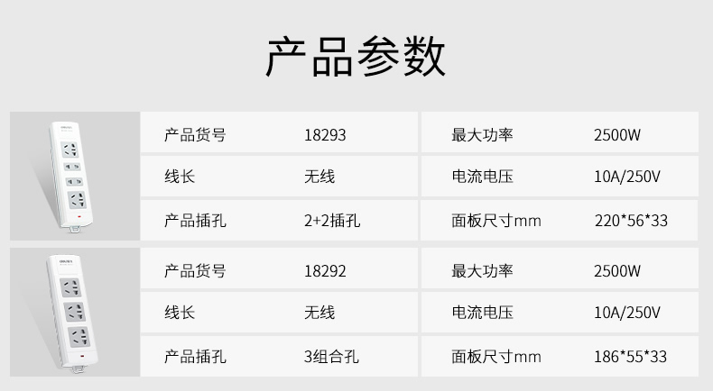 得力/DELI 18293 无线插座4位 接线板排插不带线插排自接线插线板