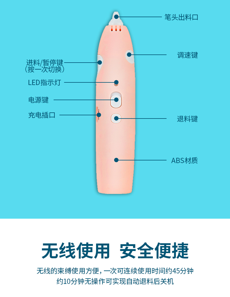 得力/deli  3D打印笔74860儿童涂鸦笔立体绘画套装多功能智能低温充电无线神奇玩74861耗