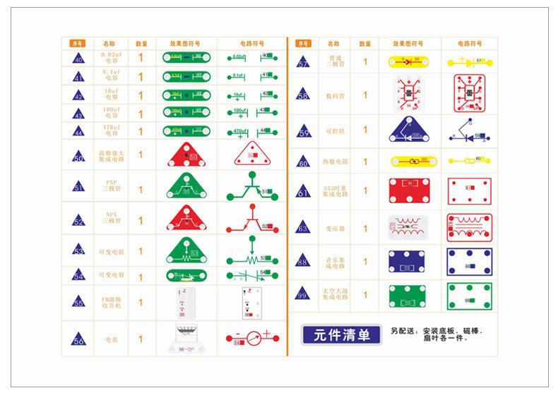 吉蒂兔儿童早教益智电子电路拼装积木拼插2399拼模型玩具