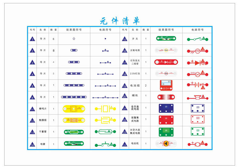  吉蒂兔电子积木 智力电路模型拼装玩具1688拼