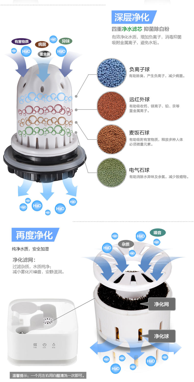 小熊JSQ-A40A1加湿器 家用静音办公热雾 空气净化器 零辐射迷你