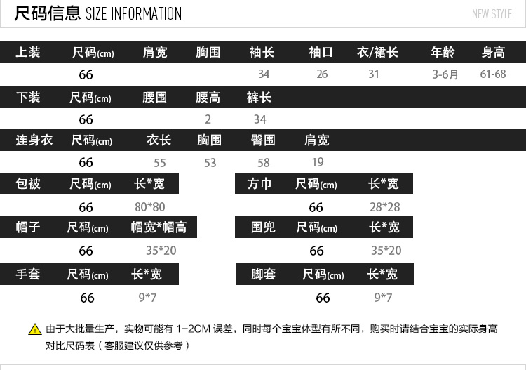 好孩子/gb 2017婴儿礼盒12件装 新生儿秋冬款内衣礼盒四季10件套