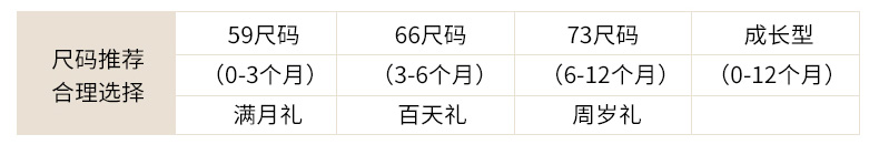 好孩子/gb 2017婴儿礼盒12件装 新生儿秋冬款内衣礼盒四季10件套