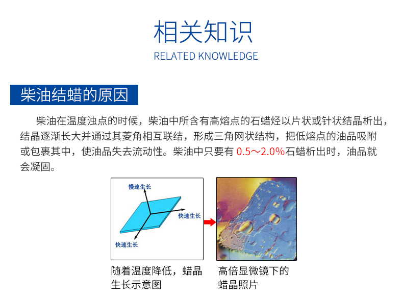 跃能柴油添加剂抗凝剂冬天防冻剂柴油汽车燃油宝柴油降凝剂防凝剂 250ml YN4483 250ml-