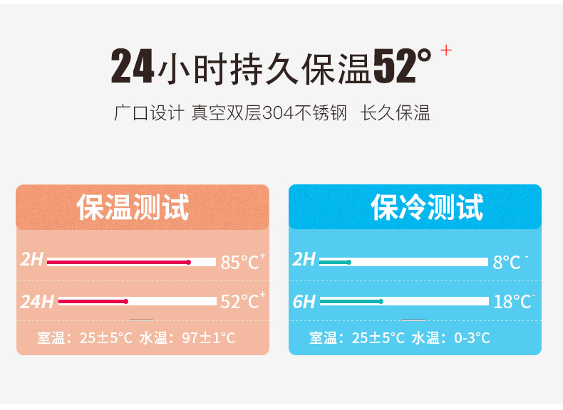 艾蒙多保温壶大容量车载不锈钢家用户外运动保温杯水瓶ELSL-1500