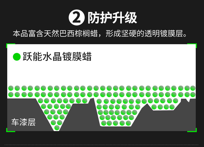  跃能汽车镀膜蜡液体蜡漆面黑白色打蜡上光养护车蜡