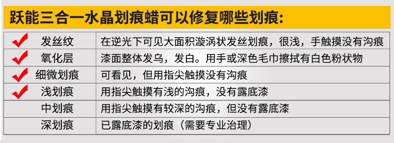 跃能 汽车蜡深度打蜡白色车强力修复漆面车身去污去雨痕划痕蜡