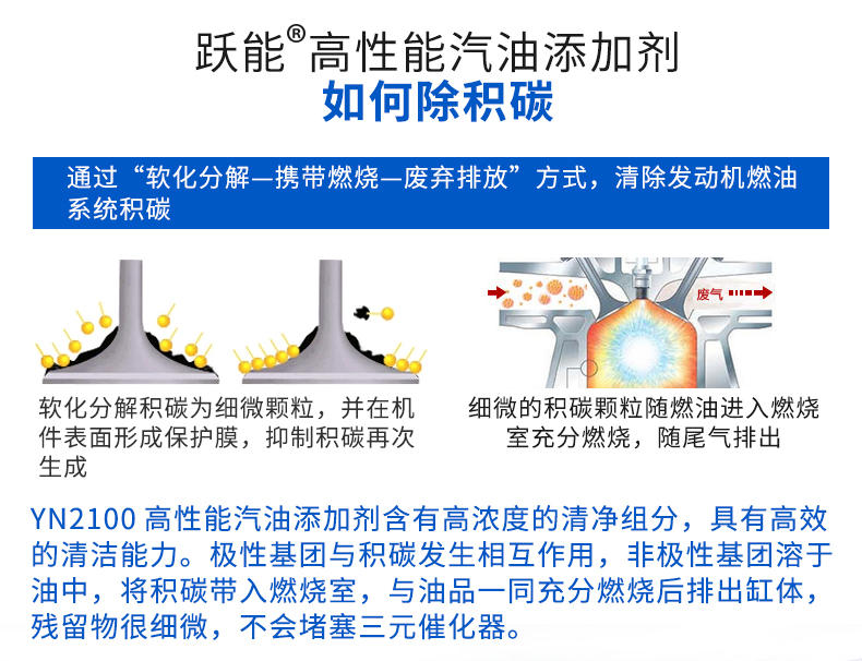 跃能燃油宝省油除积碳通用汽车燃油系统油路清洗剂节油汽油添加剂 10瓶装 YN2100-10