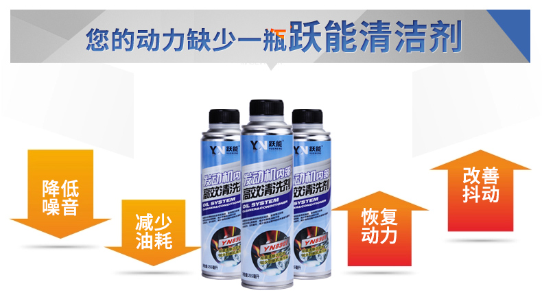 YN跃能汽车润滑油系统免拆洗除积碳油泥外部机油发动机内部清洗剂 255ml YN8301