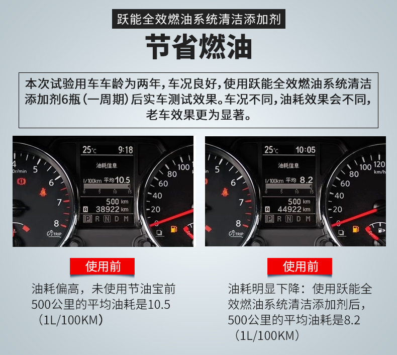 汽车燃油宝除积碳跃能多功能节油宝清碳省油燃油添加剂汽油添加剂 6瓶装 YN1101-6