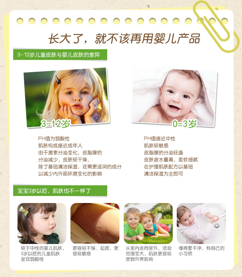 青蛙王子 儿童洗面奶学生小女孩男孩清洁护肤滋养洁面乳洗护用品