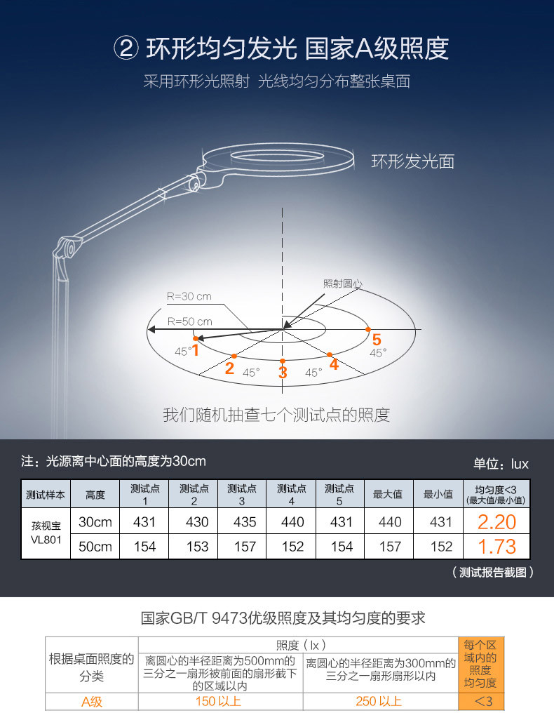 孩视宝 VL801 LED夹灯 儿童学生学习阅读书桌工作护眼灯 床头灯夹子台灯