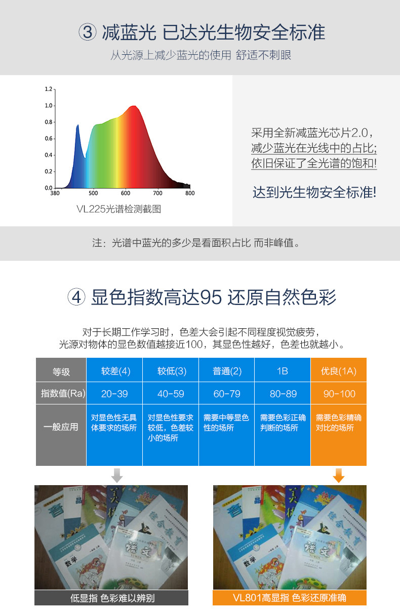 孩视宝 VL801 LED夹灯 儿童学生学习阅读书桌工作护眼灯 床头灯夹子台灯