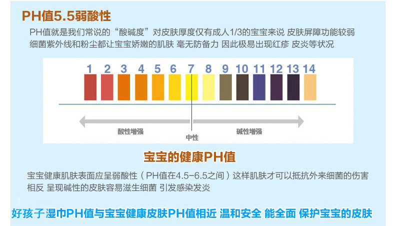 好孩子/gb 湿巾婴儿湿巾纸宝宝口手湿纸巾卫生湿巾带盖80片抽5包