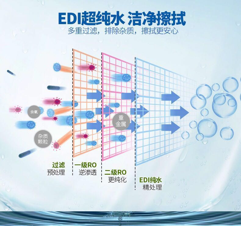 好孩子/gb 婴儿海洋湿巾新生儿湿纸巾宝宝屁屁水润湿巾80片8包带盖