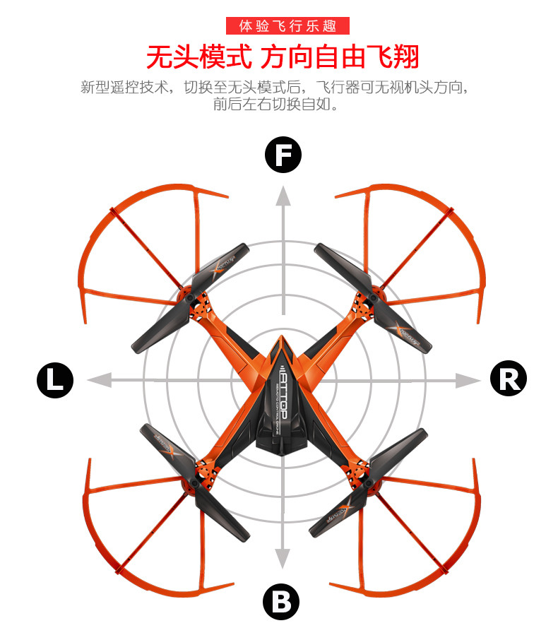 Attop A10C 遥控飞机无人机 实时航拍四轴飞行器充电儿 童玩具 一电一充