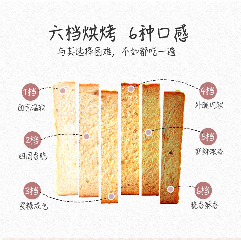 小熊  DSL-A02Y2家用多功能多士炉早餐机烤面包机2片吐司机