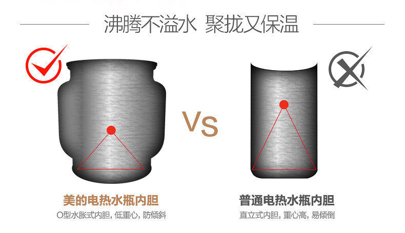 美的/MIDEA  PF702-50T电热水瓶304不锈钢四段保温家用电水壶5L大容量烧水壶