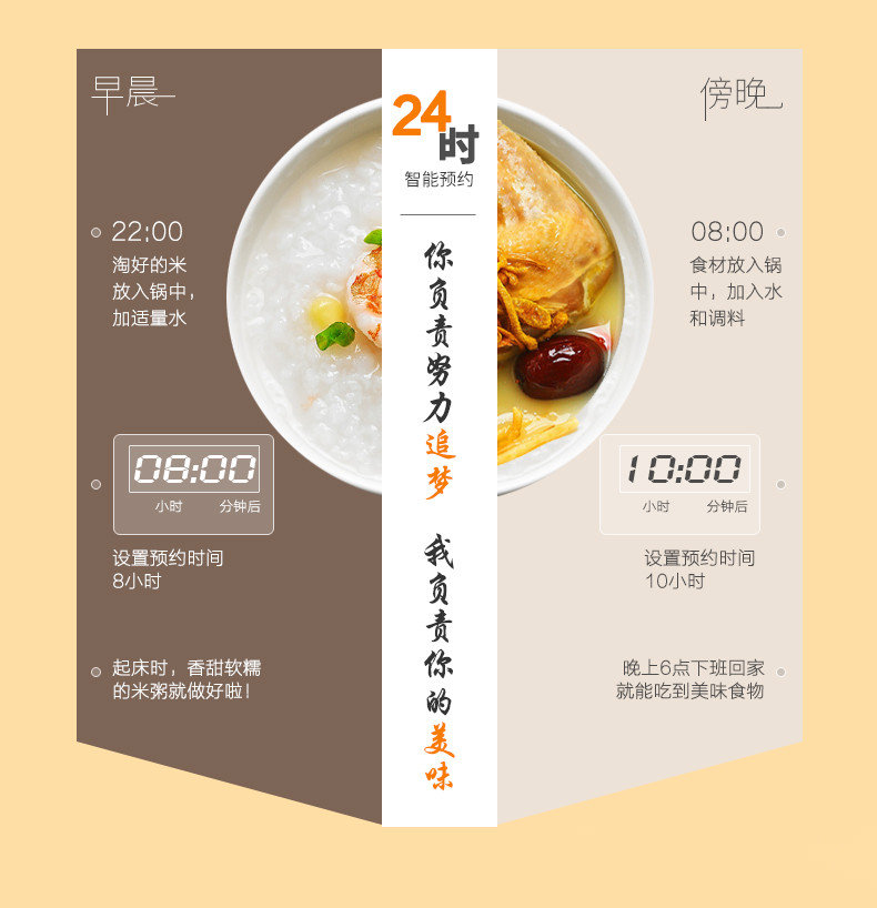 美的/MIDEA 电饭煲家用升多功能饭锅智能预约4-5-6人