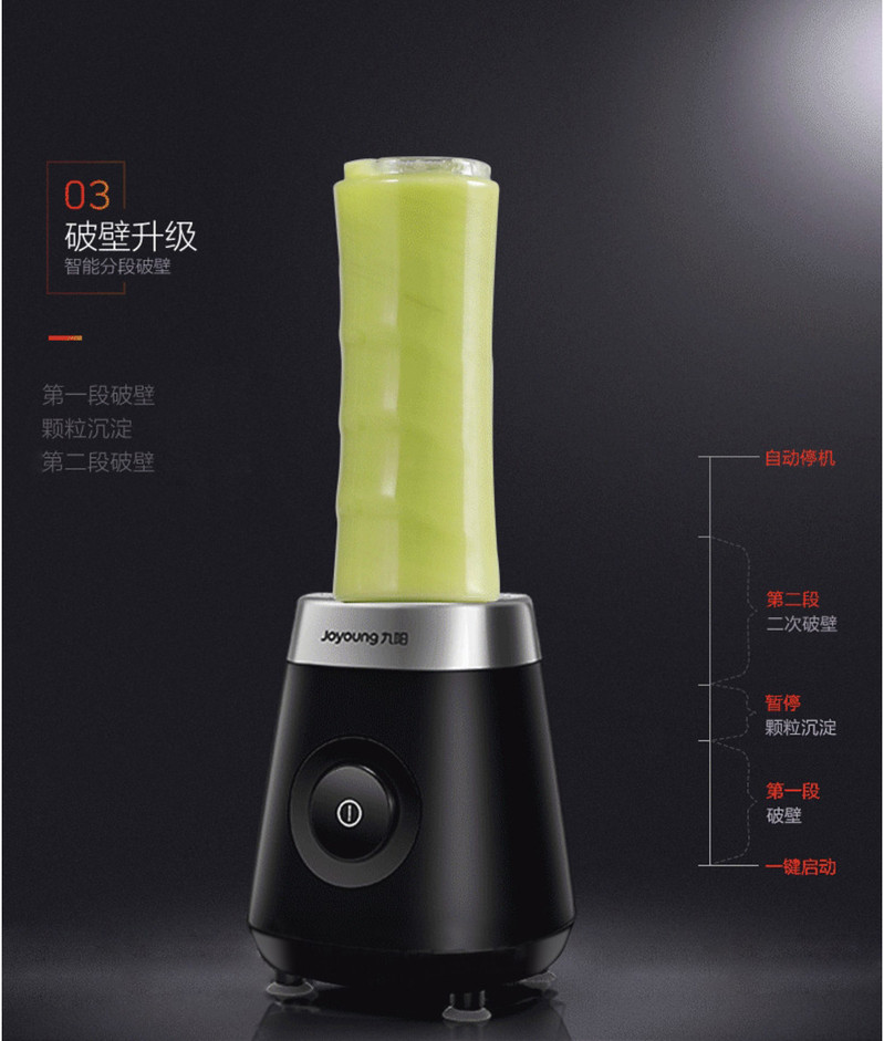 九阳/Joyoung L6-C5榨汁机便携式料理机双杯迷你果汁机