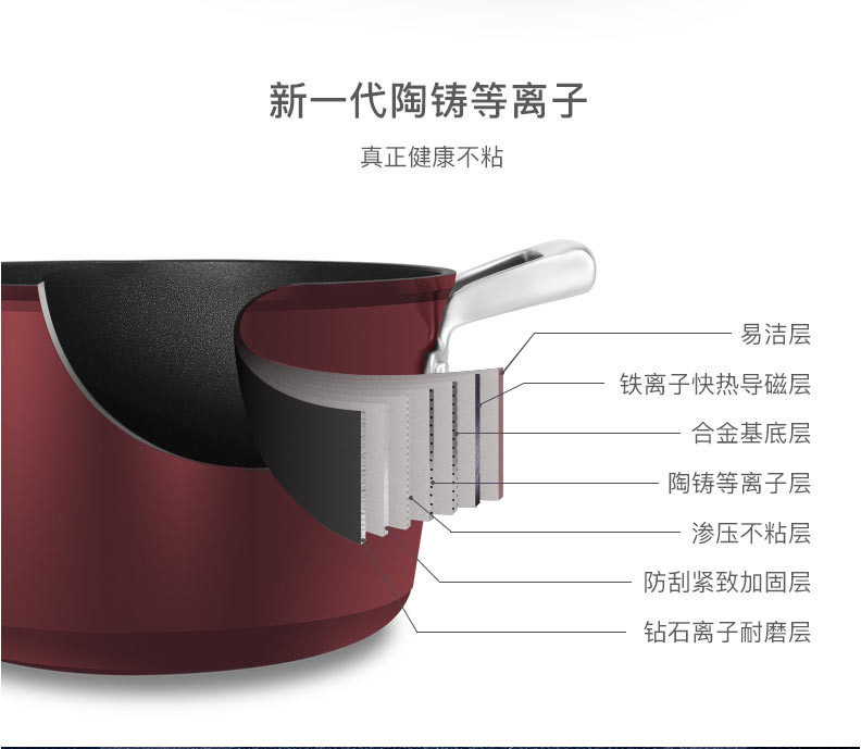 三禾/SANHO王俊凯同款陶铸等离子彩瓷加厚复底双耳不粘汤锅健康陶铸不粘多层加厚底酒红色20cm