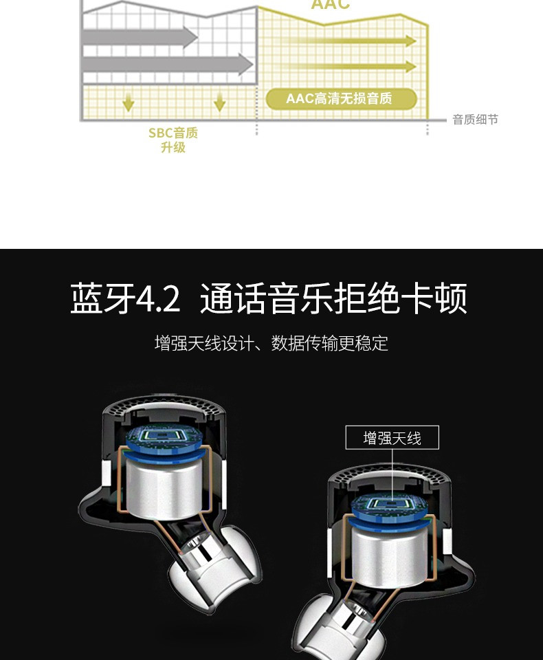 欧雷特Q62pro无线双耳蓝牙耳机高音质跑步运动迷你超小入耳塞式苹果oppo华vivo可接听电话