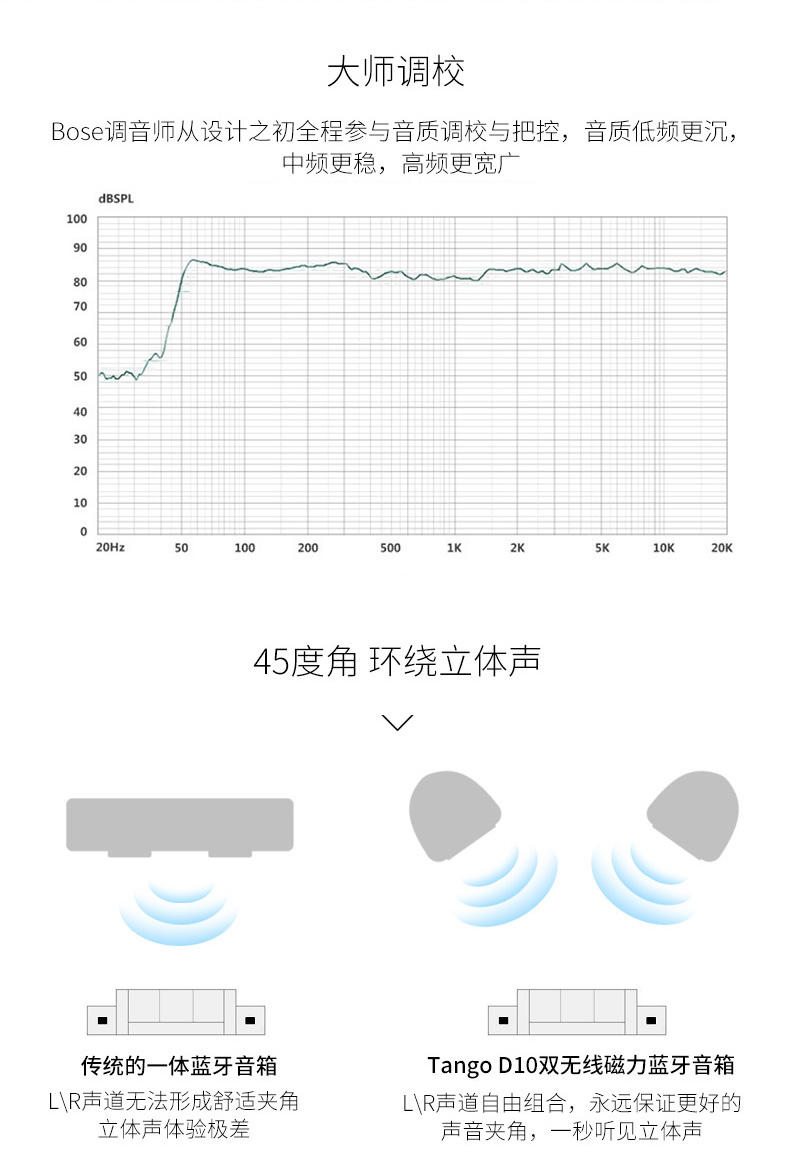 欧雷特蓝牙音箱无线迷你音响超重低音炮手机电脑家用通用户外车载随便携式播放器D10