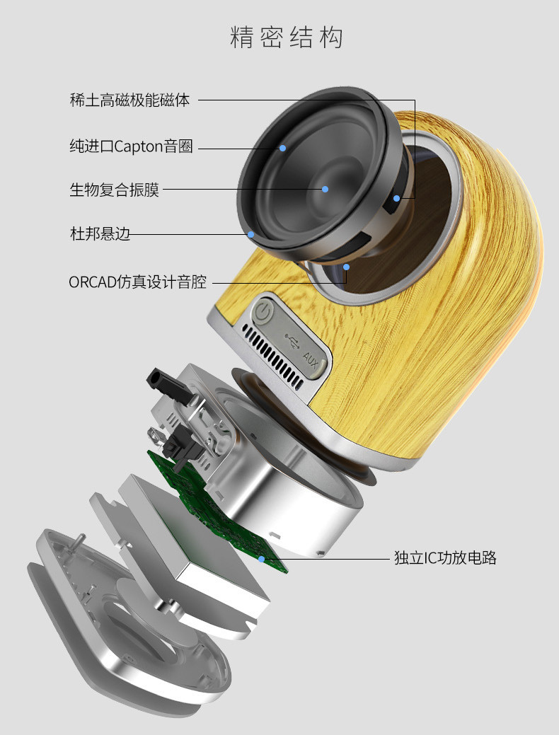 欧雷特蓝牙音箱无线迷你音响超重低音炮手机电脑家用通用户外车载随便携式播放器D10