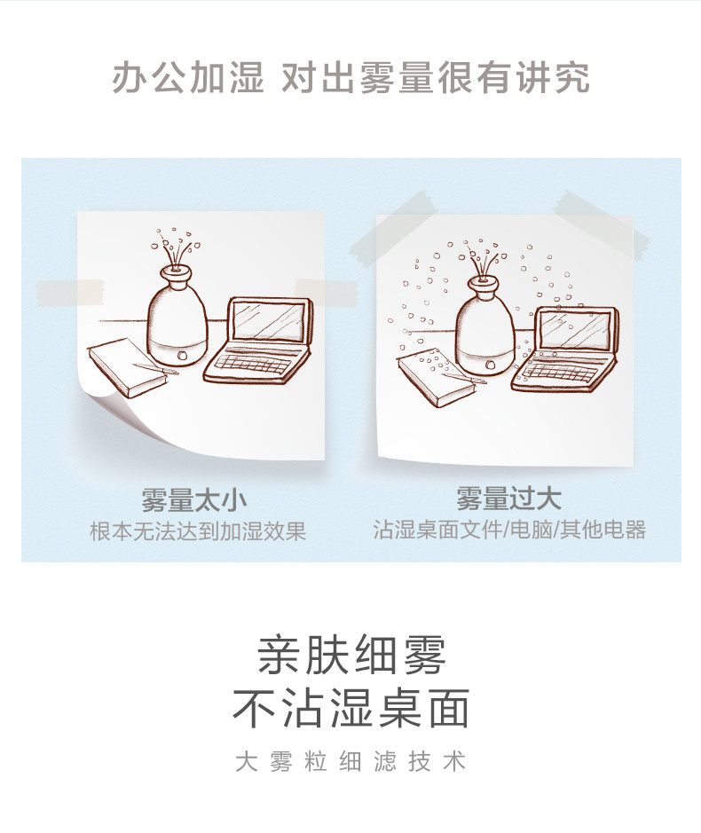 小熊 JSQ-B15H2加湿器家用静音小型卧室空气净化香薰增湿机