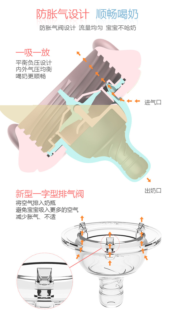 贝氏/BERZ 婴儿奶瓶300ml宽口径PPSU奶瓶 防胀气手柄重力球宝宝奶瓶