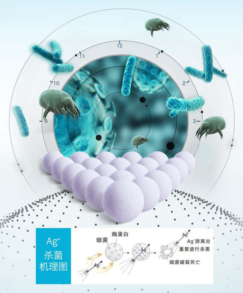 百家好世 双驱动拖把旋转免手洗拖布桶干湿两用墩布甩水家用拖地带桶好神拖