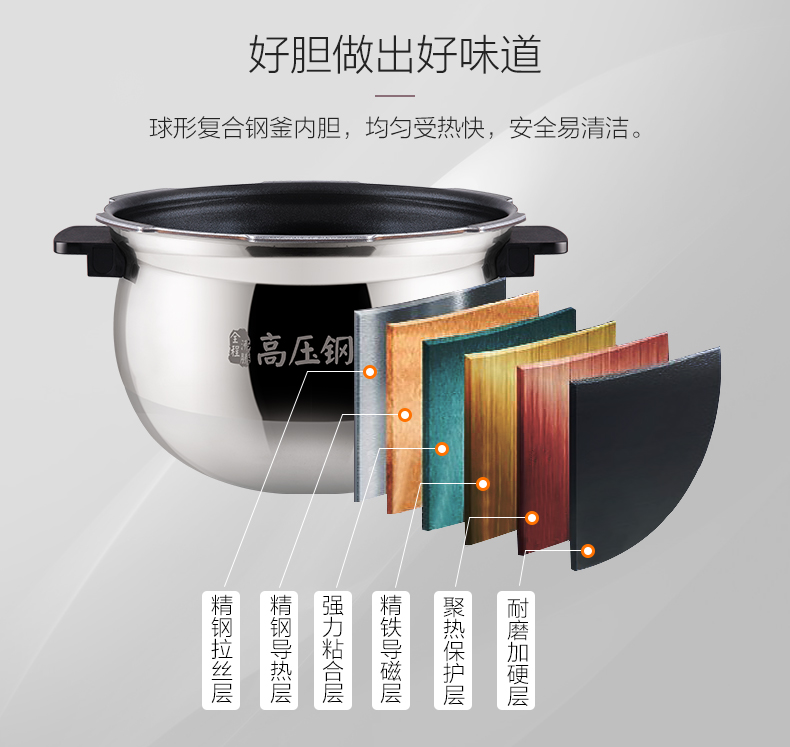 九阳/Joyoung电压力锅家用定时预约加热饭煲 Y-50K3