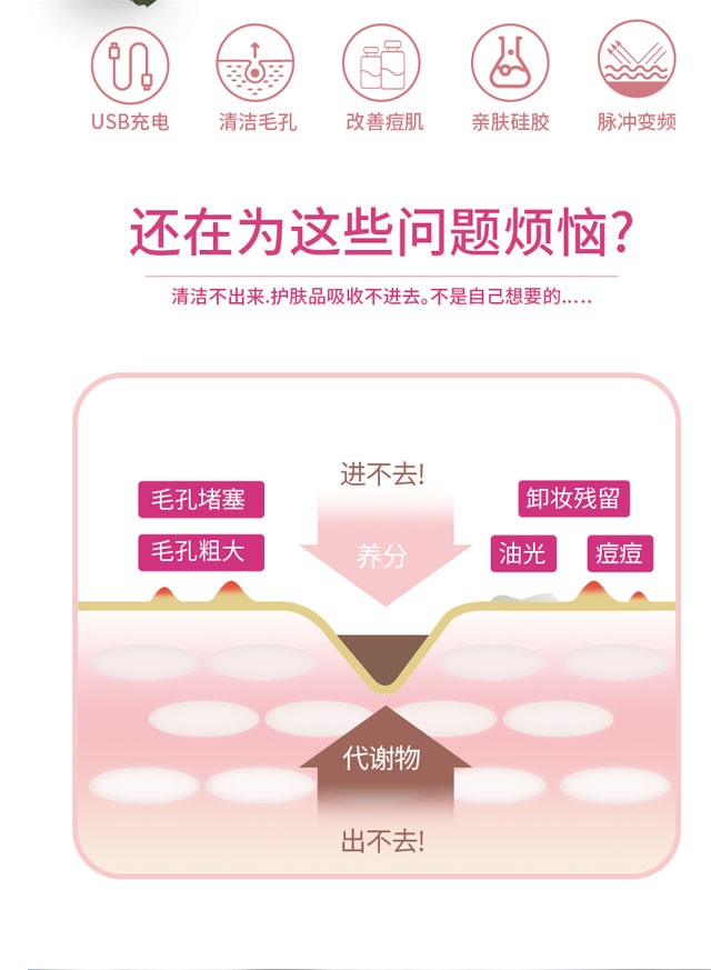 长虹（CHANGHONG）毛孔净透洗洁面仪JMY-H6两区洁面刷头柔滑质感安心舒心硅胶材质