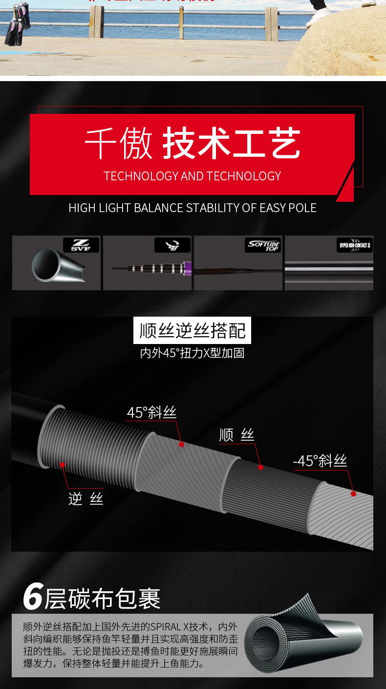 双宝千傲鱼竿手竿台钓竿28调鲤鱼竿超轻超硬日本进口碳素6.3米钓鱼竿单竿