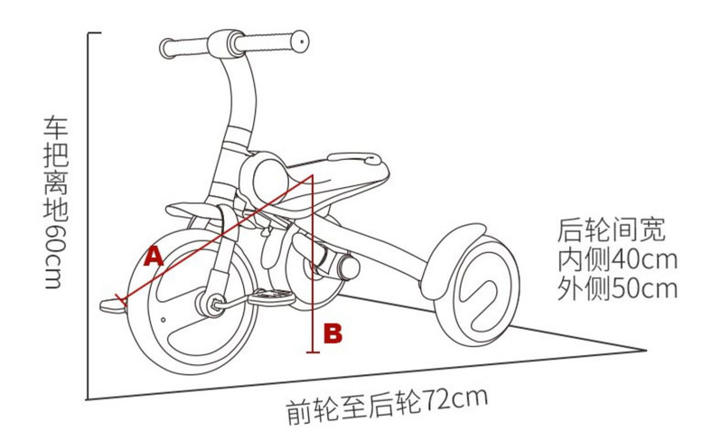 Lecoco乐卡儿童三轮车宝宝可折叠幼儿脚踏车便携自行车钛密轮 贝克B200