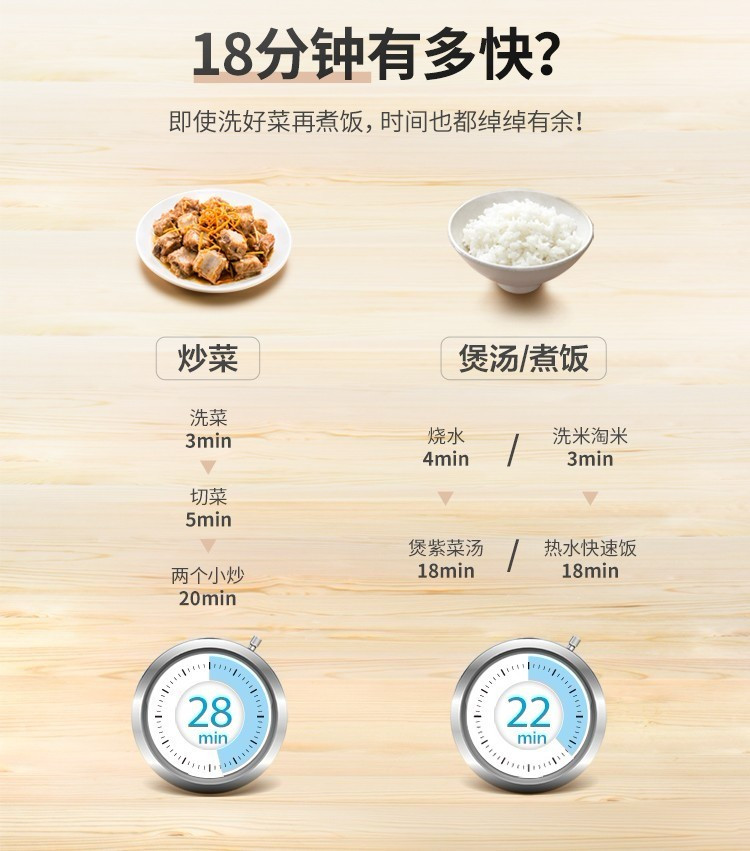 美的/MIDEA 电饭煲4L智能触摸操控快速饭电饭煲MB-HS4066