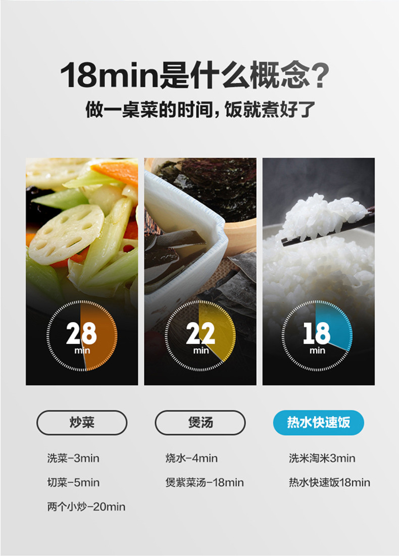 美的/MIDEA 电饭煲电饭锅IH电磁加热4L智能预约电饭煲触摸操控精铁厚釜内胆电饭煲