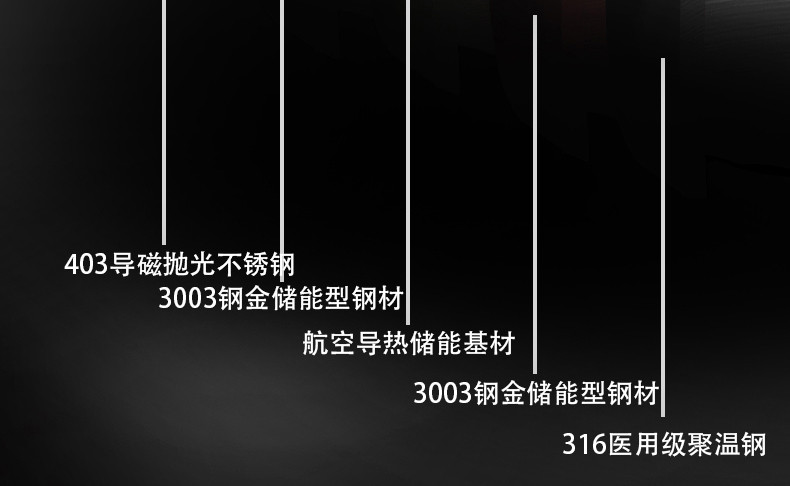 居家夫人 316不锈钢炒锅不粘锅家用无涂层电磁炉煤气灶炒锅送蒸笼JA1116