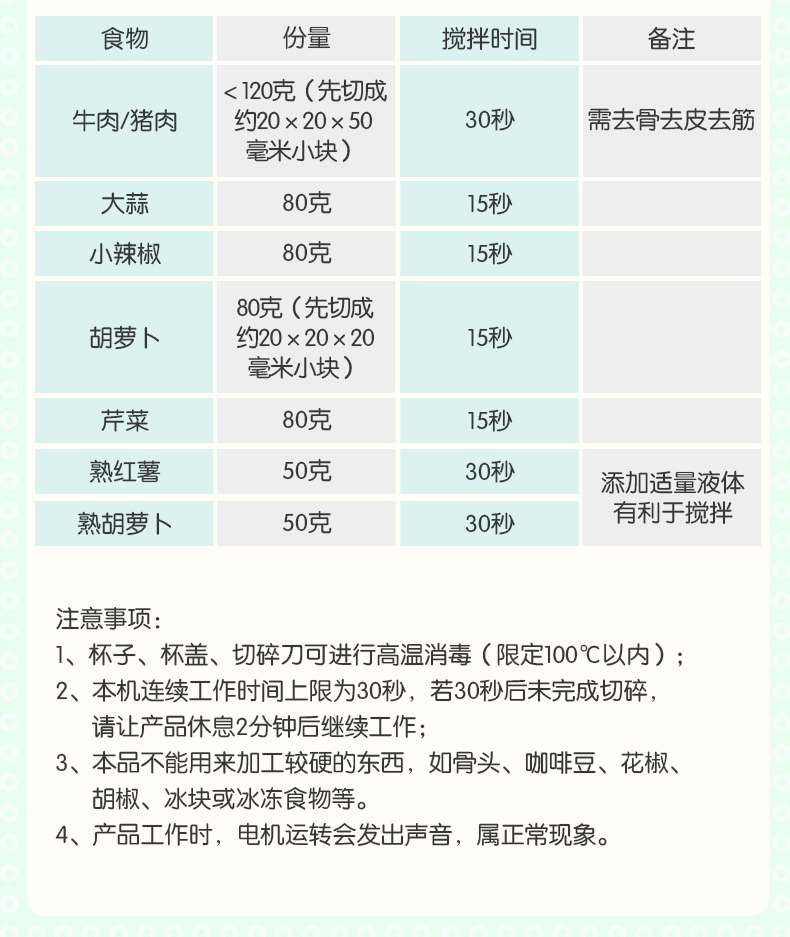 Bear/小熊 QSJ-B01F1 辅食机充电便携式多功能婴儿小型料理研磨器