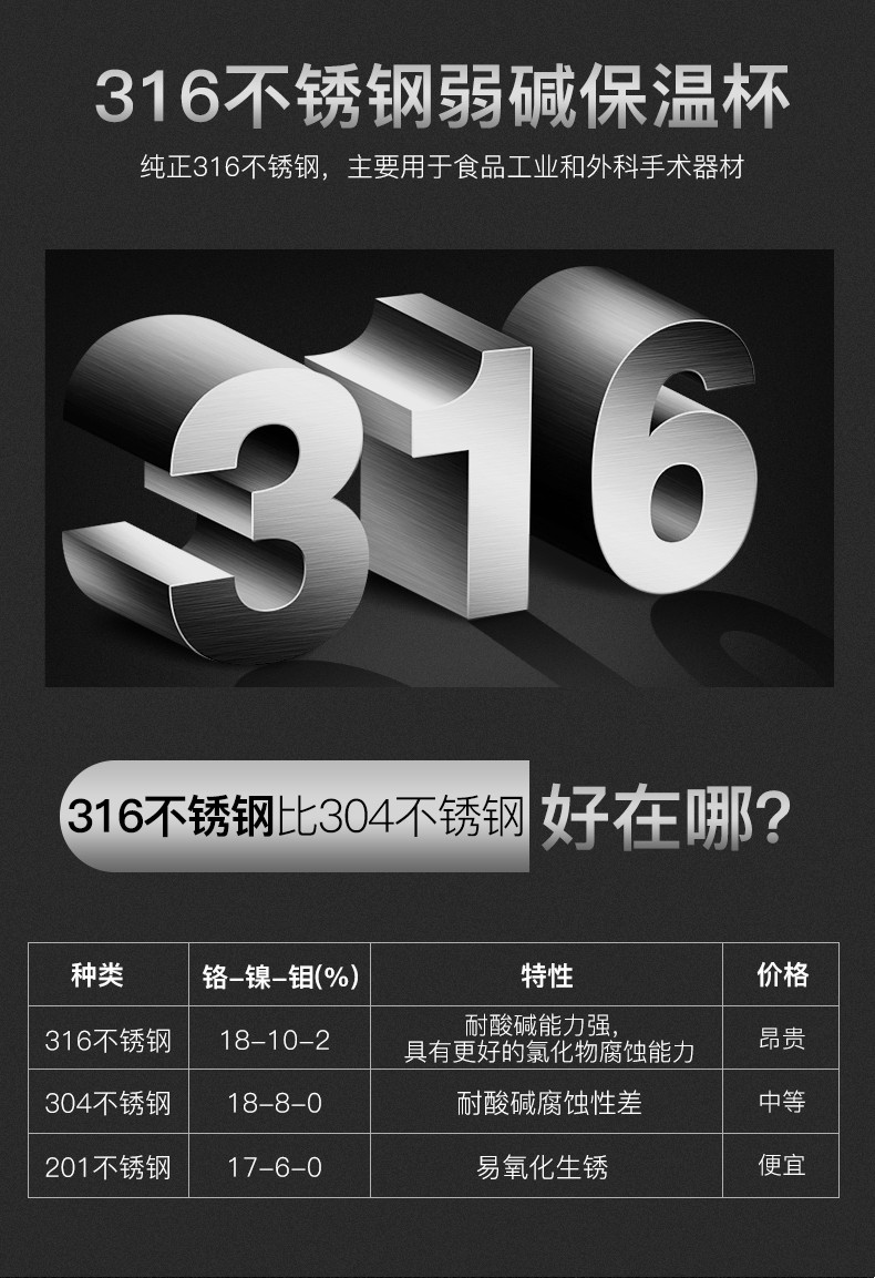 邦达 316不锈钢保温杯420ML大容量新款学生网红水杯ins便携时尚商务茶杯DA10-C42