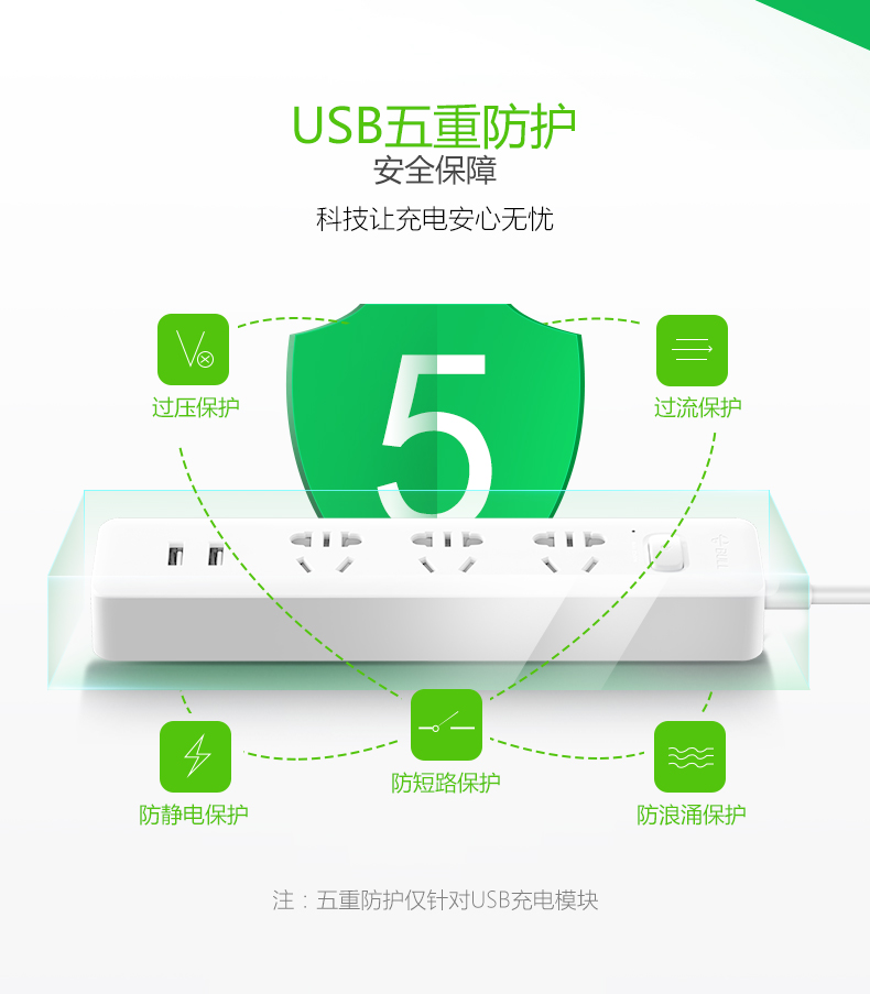 公牛（BULL)USB插座接线板GNV-UUA123智能插排转换器拖线插板1.5M