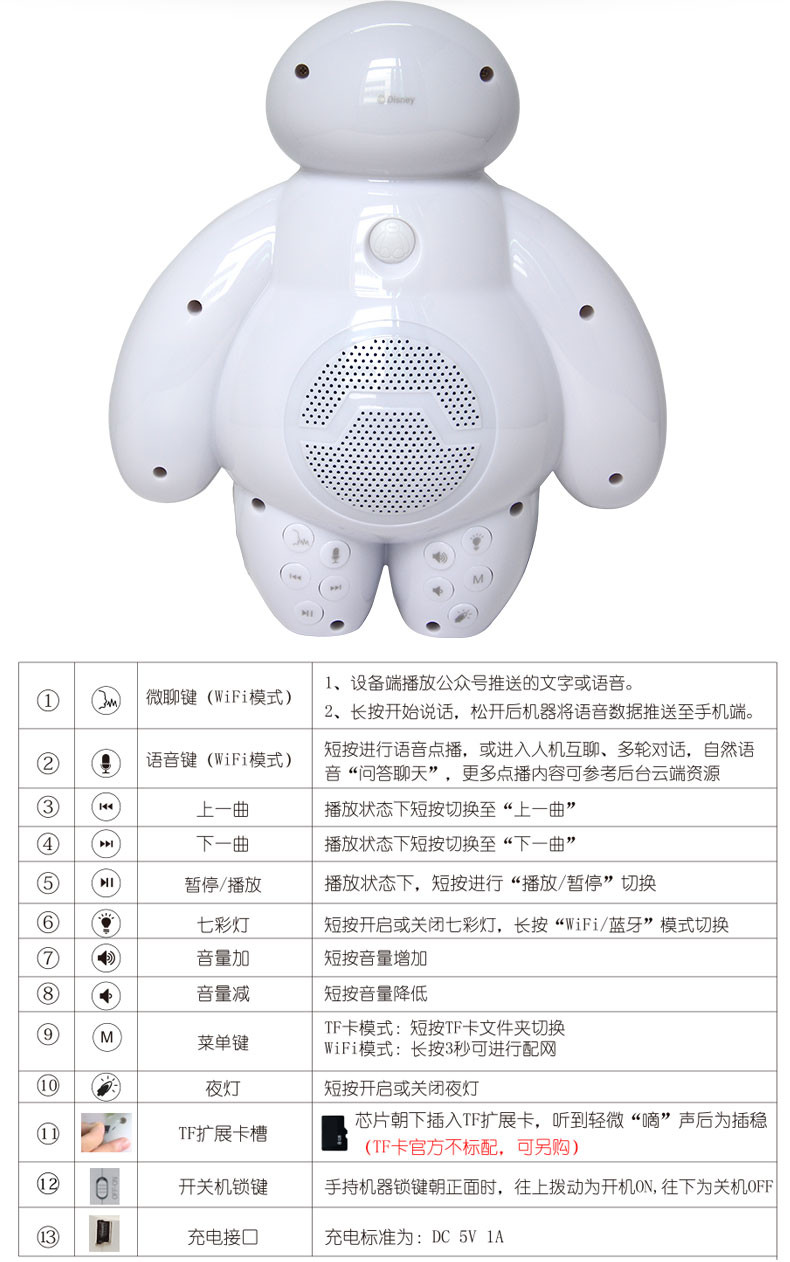 迪士尼/DISNEY 大白早教机 儿童故事机 启智益智玩具 小朋友睡觉伴侣唤醒版