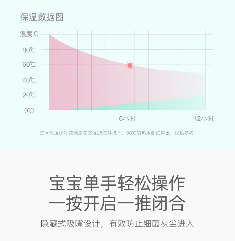 邦达儿童保温水杯鸭嘴直饮口带吸管小学生水壶防摔幼儿园便携保温杯DA28-350