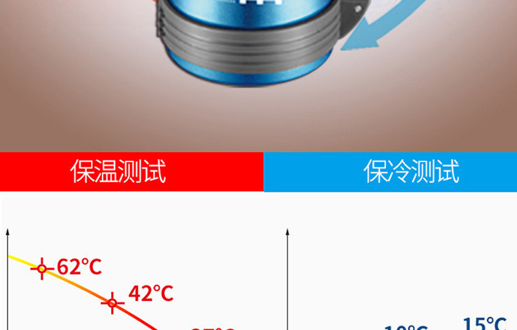 Debo德铂便携保温杯壶1200ml不锈钢真空保温壶户外旅行DEP-528