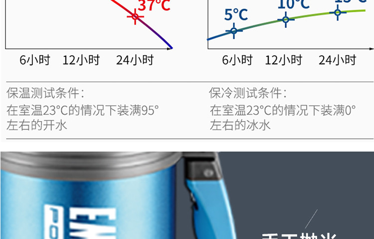 Debo德铂便携保温杯壶1200ml不锈钢真空保温壶户外旅行DEP-528